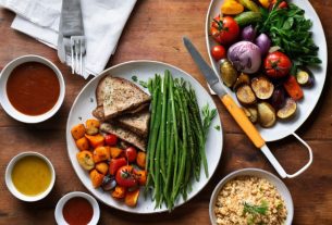 a guide to healthy meal plate